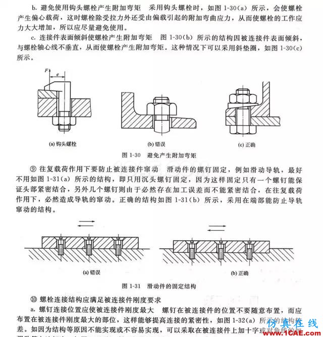 小竅門(mén)：常用部件機(jī)械設(shè)計(jì)到底怎么畫(huà)才更好，這里最全！機(jī)械設(shè)計(jì)教程圖片4