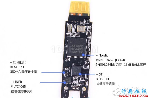 全球主流智能手環(huán)傳感器模塊拆解揭秘