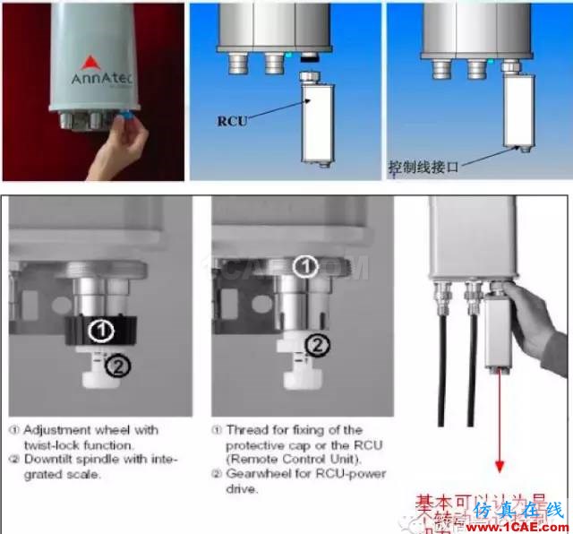 最好的天線基礎(chǔ)知識！超實(shí)用 隨時查詢HFSS仿真分析圖片78