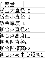 CATIA知識工程模塊之設(shè)計表Catia學(xué)習(xí)資料圖片2