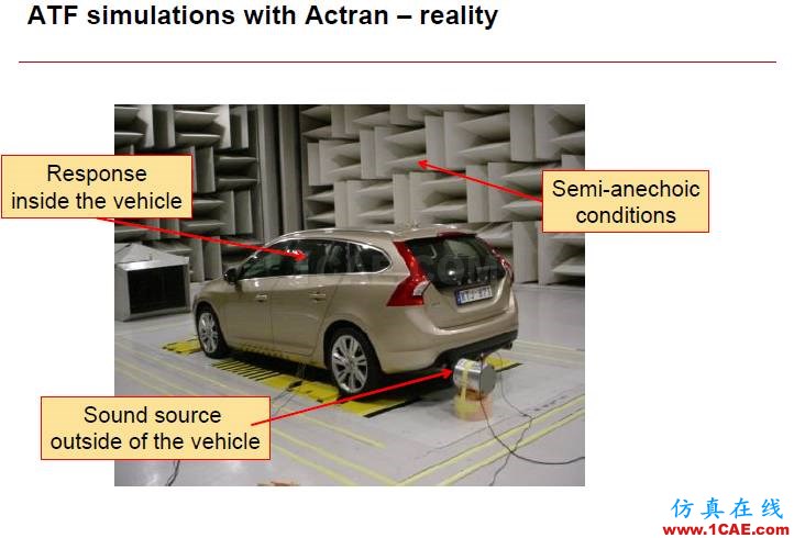 沃爾沃乘用車NVH及聲學仿真案例剖析fluent結果圖片7