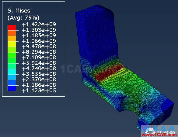 Abaqus和WELSIM仿真簡單支架受力分析案例賞析---細(xì)化網(wǎng)格對（應(yīng)力集中）解的收斂性的影響abaqus有限元培訓(xùn)教程圖片25