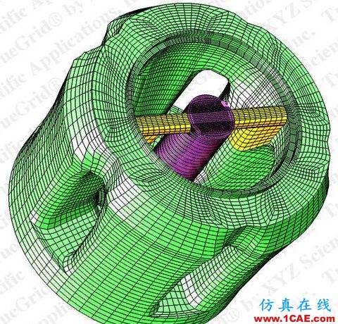 TrueGrid六面體網(wǎng)格劃分工具 - 林子 - 林子清風(fēng) CAE/CFD工作室