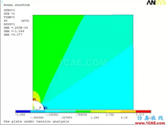 案例 | 基于ANSYS的應(yīng)力集中分析（分析+方法+步驟）ansys結(jié)果圖片5