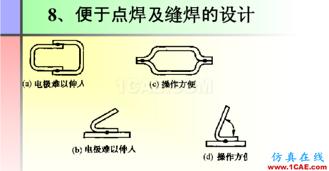 100張PPT，講述大學(xué)四年的焊接工藝知識(shí)，讓你秒變專家機(jī)械設(shè)計(jì)教程圖片75