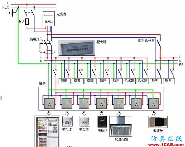 如何用AutoCAD畫出漂亮的電氣圖ug設計案例圖片6