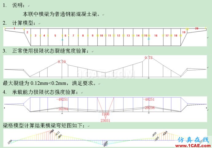 關(guān)于公鐵兩用橋----現(xiàn)澆箱梁?jiǎn)瘟号c梁格對(duì)比分析計(jì)算注意事項(xiàng)