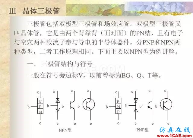 最全面的電子元器件基礎知識（324頁）HFSS分析圖片267