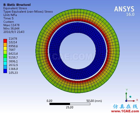 Ansys WB軸孔過(guò)盈配合仿真分析ansys圖片7