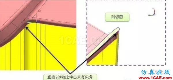 汽車模復(fù)雜曲面分型面是如何創(chuàng)建的？技巧都在這！autoform汽車仿真圖片2