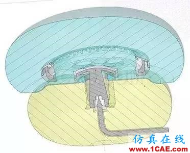 【行業(yè)動態(tài)】仿真技術(shù)加速燃?xì)鉅t灶設(shè)計(jì)ansys workbanch圖片3