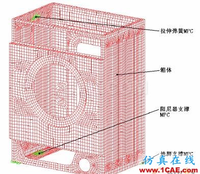 洗衣機(jī)箱體有限元模型