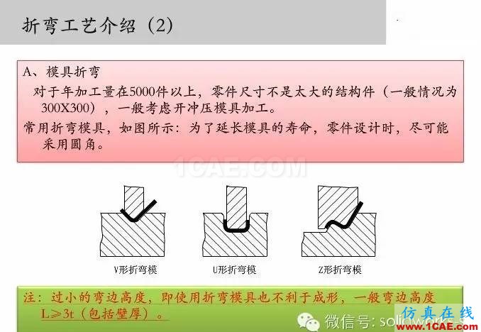 圖文-鈑金各種工序的工藝介紹！solidworks simulation學習資料圖片2