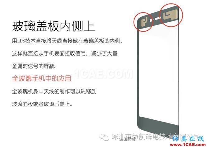 超薄手機(jī)天線制造技術(shù)介紹ansys hfss圖片9