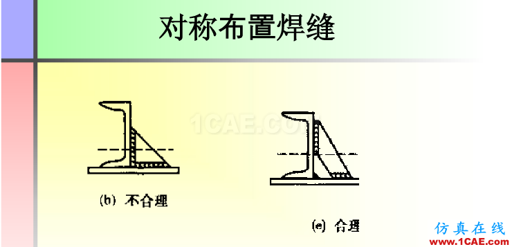 100張PPT，講述大學(xué)四年的焊接工藝知識(shí)，讓你秒變專家機(jī)械設(shè)計(jì)資料圖片66