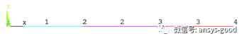 [原創(chuàng)]材料力學(xué)與有限元入門(mén)之ANSYS分析ansys結(jié)構(gòu)分析圖片8