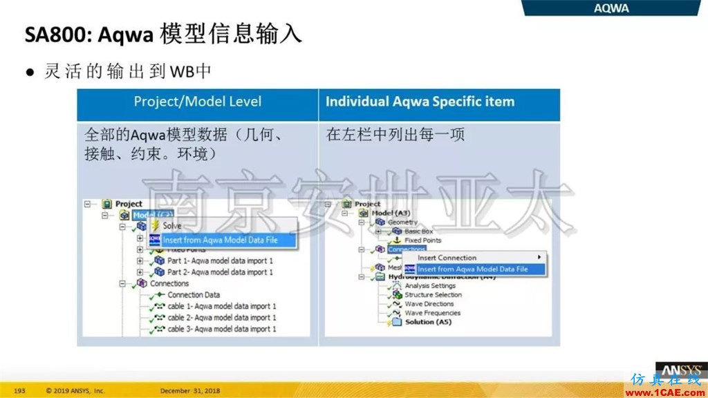 最新版本ANSYS 2019R1結(jié)構(gòu)新功能介紹纖維復(fù)合材料福音（三）ansys結(jié)果圖片8