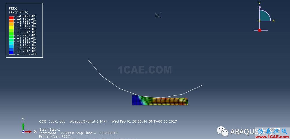 ABAQUS INP文件應用abaqus有限元培訓資料圖片6