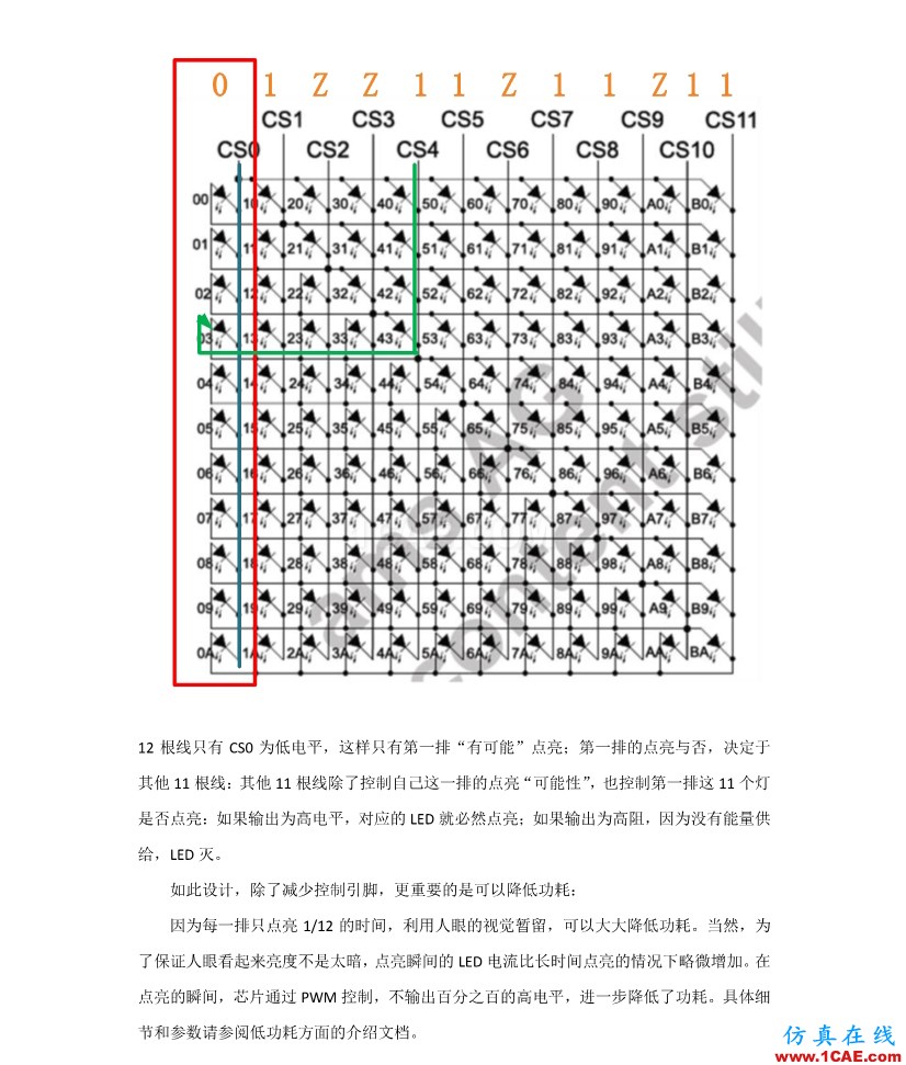 【完整版】百度智能手環(huán)硬件設(shè)計(jì)方案HFSS仿真分析圖片10