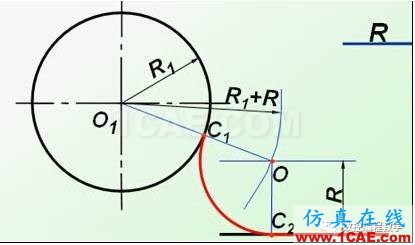 機(jī)械制圖基礎(chǔ)知識，大學(xué)四年的精華全在這里了！機(jī)械設(shè)計(jì)培訓(xùn)圖片39