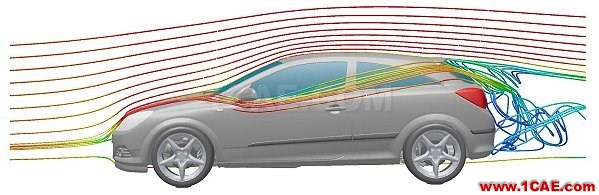 風洞與空氣動力學剪不斷的關系fluent分析案例圖片28