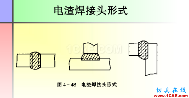 100張PPT，講述大學(xué)四年的焊接工藝知識(shí)，讓你秒變專家機(jī)械設(shè)計(jì)技術(shù)圖片83