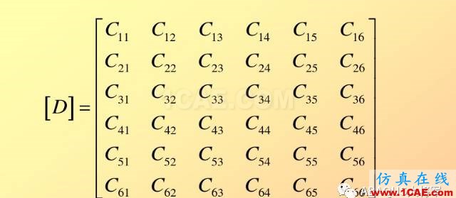 ABAQUS理論篇(1)——線彈性行為（Linear elastic behavior）材料abaqus有限元培訓教程圖片3