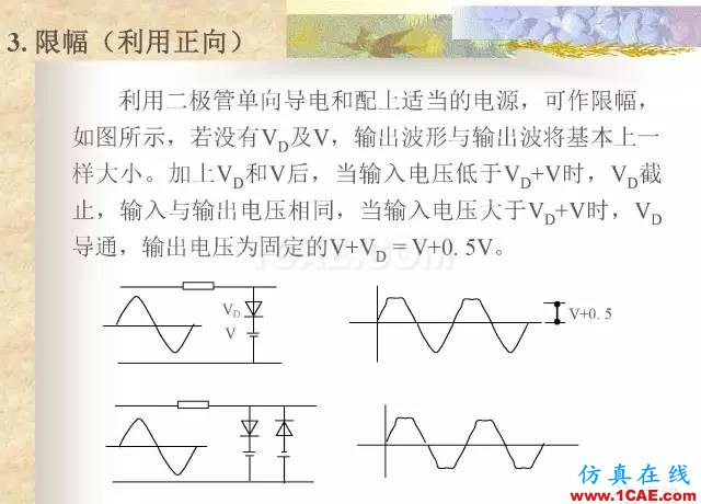 最全面的電子元器件基礎知識（324頁）HFSS仿真分析圖片242