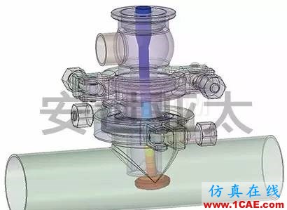 Ansys AIM 真中文平臺(tái)介紹ansys仿真分析圖片6