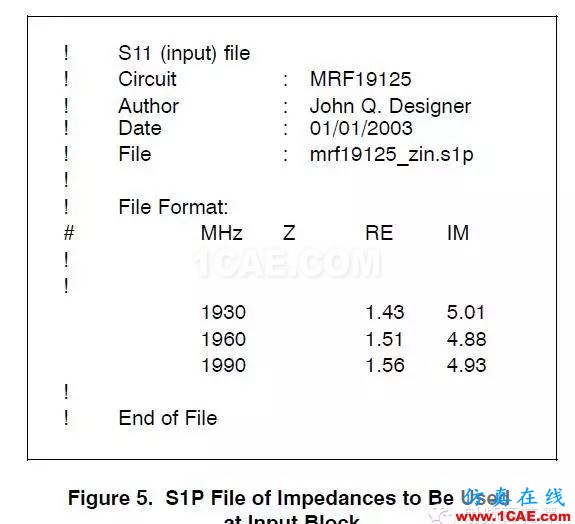 使用Datasheet阻抗進(jìn)行LDMOS匹配設(shè)計(jì)HFSS結(jié)果圖片5