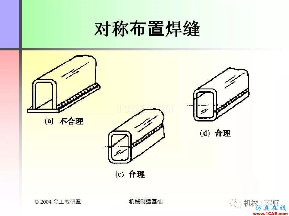 【專業(yè)積累】100頁(yè)P(yáng)PT，全面了解焊接工藝機(jī)械設(shè)計(jì)技術(shù)圖片75