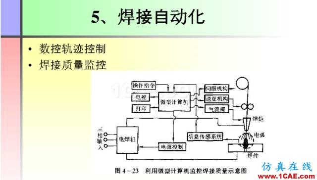 100張PPT，講述大學(xué)四年的焊接工藝知識(shí)，讓你秒變專家機(jī)械設(shè)計(jì)教程圖片29