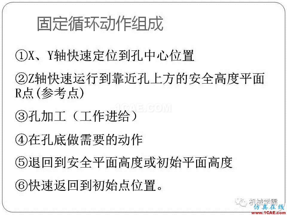 【收藏】數(shù)控銑床的程序編程PPT機械設計案例圖片84