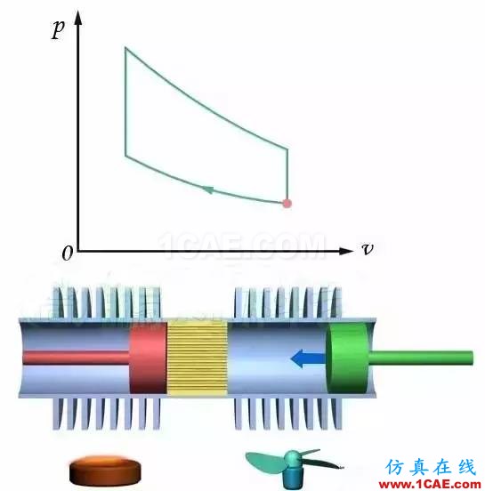 機(jī)械制造原理：這發(fā)動機(jī)，一看就不簡單機(jī)械設(shè)計資料圖片4