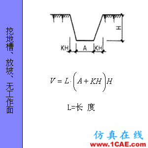 快接收，工程常用的各種圖形計(jì)算公式都在這了！AutoCAD培訓(xùn)教程圖片74