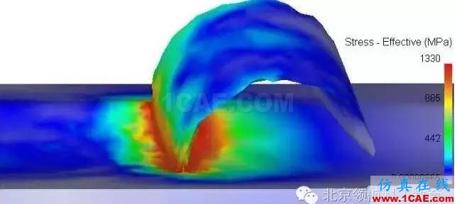 金屬薄壁零件切削過程的三維仿真Deform學(xué)習(xí)資料圖片9