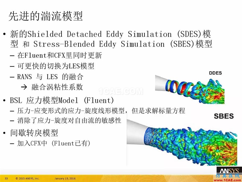 一張圖看懂ANSYS17.0 流體 新功能與改進fluent分析圖片37