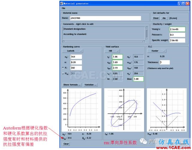 工藝分析軟件autoform材料庫的材料創(chuàng)建方法autoform圖片3