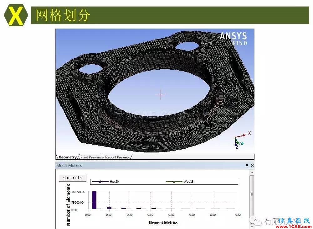 【有限元培訓四】ANSYS-Workbench結構靜力分析&模態(tài)分析ansys結果圖片37