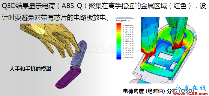 ANSYS電磁產(chǎn)品在移動通信設(shè)備設(shè)計仿真方面的應(yīng)用（續(xù)）HFSS分析圖片14