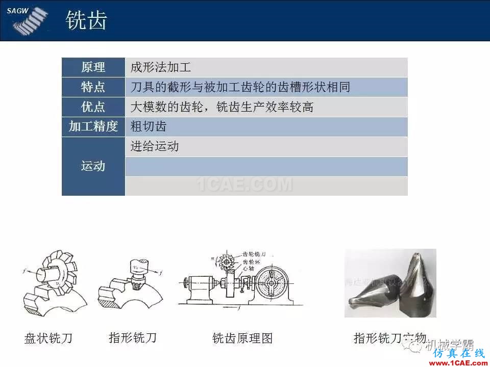 高品質(zhì)齒輪的制造，從設(shè)計(jì)加工到質(zhì)檢測(cè)試全過(guò)程，看著好爽！機(jī)械設(shè)計(jì)技術(shù)圖片4