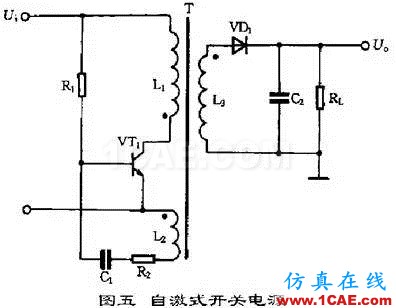 開關(guān)電源工作原理及電路圖HFSS培訓(xùn)課程圖片5