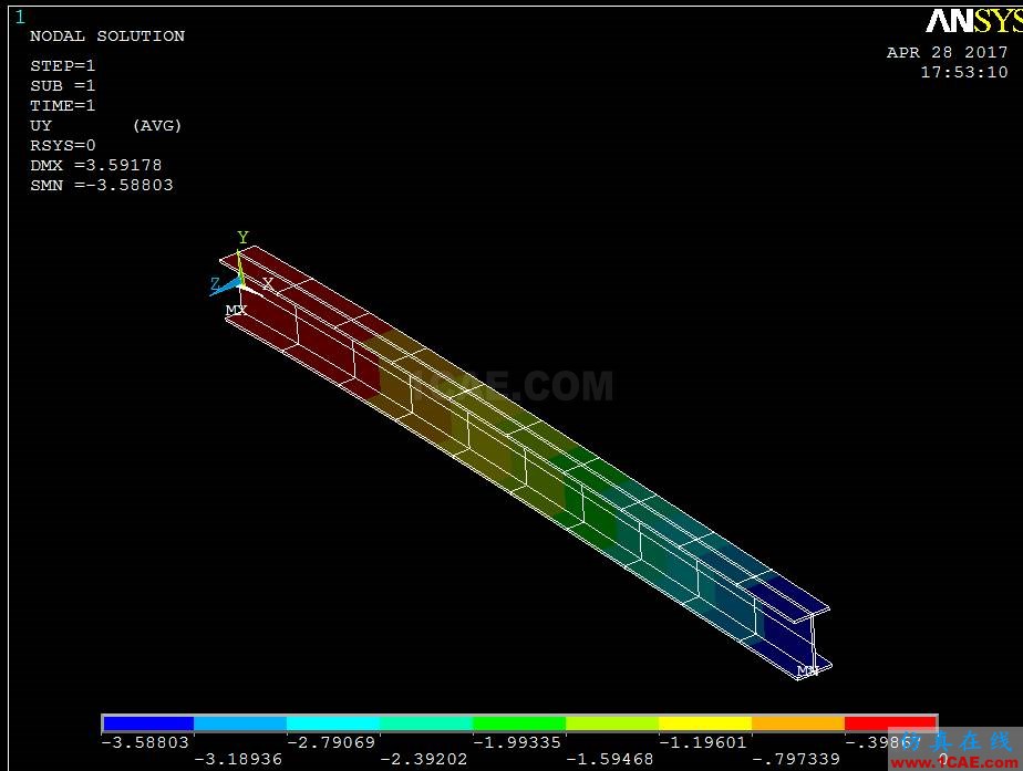 ANSYS荷載工況組合的實(shí)現(xiàn)方法【轉(zhuǎn)發(fā)】ansys workbanch圖片3