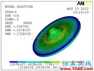 工程實例分享ansys圖片6