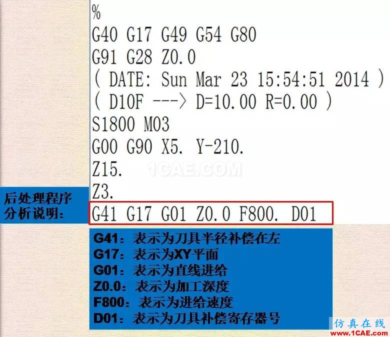 優(yōu)勝數(shù)控編程UGNX刀補(bǔ)功能ug設(shè)計(jì)圖片10