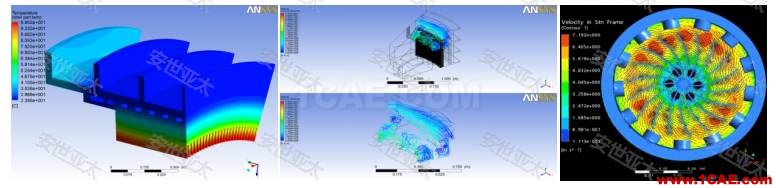 行業(yè)方案 | CAE仿真技術在電機產品設計中的應用簡介Maxwell分析案例圖片4