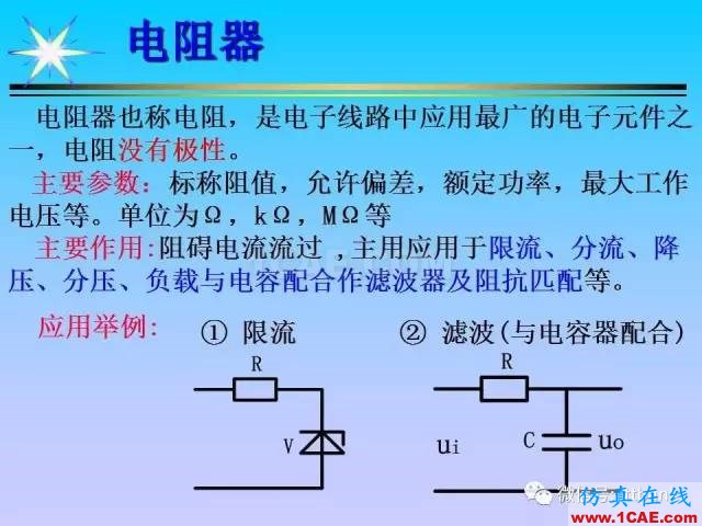 超詳細(xì)的電子元器件(收藏)HFSS培訓(xùn)課程圖片3