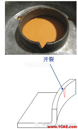 「沖壓基礎(chǔ)知識(shí)普及」最全的沖壓工藝與產(chǎn)品設(shè)計(jì)資料（視頻）~ansys培訓(xùn)課程圖片68