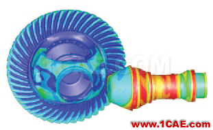 專欄 | 電動汽車設(shè)計中的CAE仿真技術(shù)應(yīng)用ansys仿真分析圖片38
