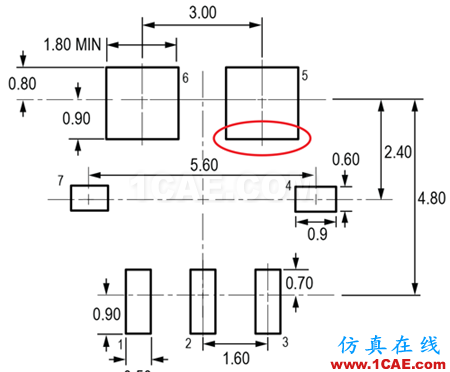 圖 10:ACS780 PCB 布局參考圖。進行必要的調整,滿足應用工藝要求和 PCB 布局公差和紅色的圈選關鍵尺寸。